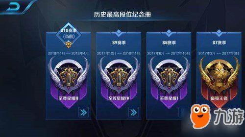 王者荣耀吃瓜党,吃瓜党揭秘游戏圈幕后风云