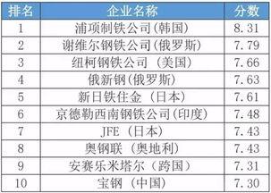 每日吃瓜吃瓜榜单,热门事件盘点，揭秘娱乐圈风云变幻