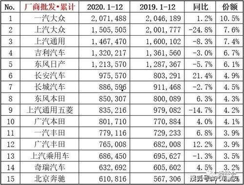 每日吃瓜吃瓜榜单,热门事件盘点，揭秘娱乐圈风云变幻