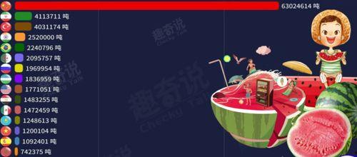 瓜瓜吃瓜文学活动,一场别开生面的文学狂欢