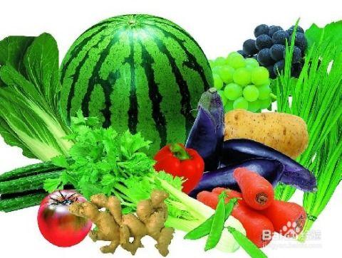 鸡瓜吃几个合适,吃几个最合适？